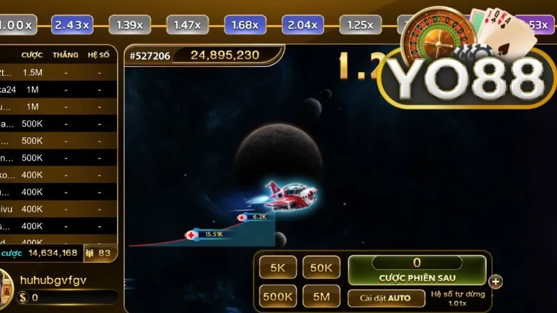 Tổng quan về game Aviator Yo88